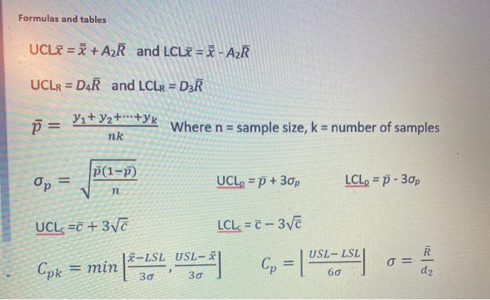 Formulas and tables UCLE = + A2R and LCL = x -
