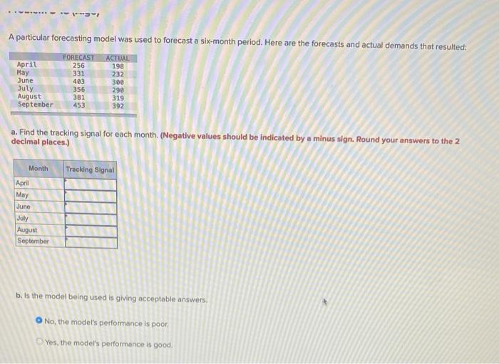 helppp A particular forecasting model was used to