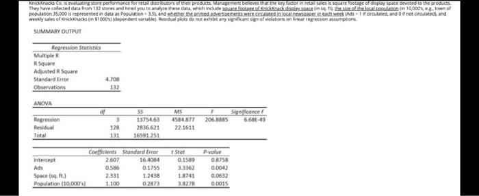 Knocks C. Sevaluating store performance for