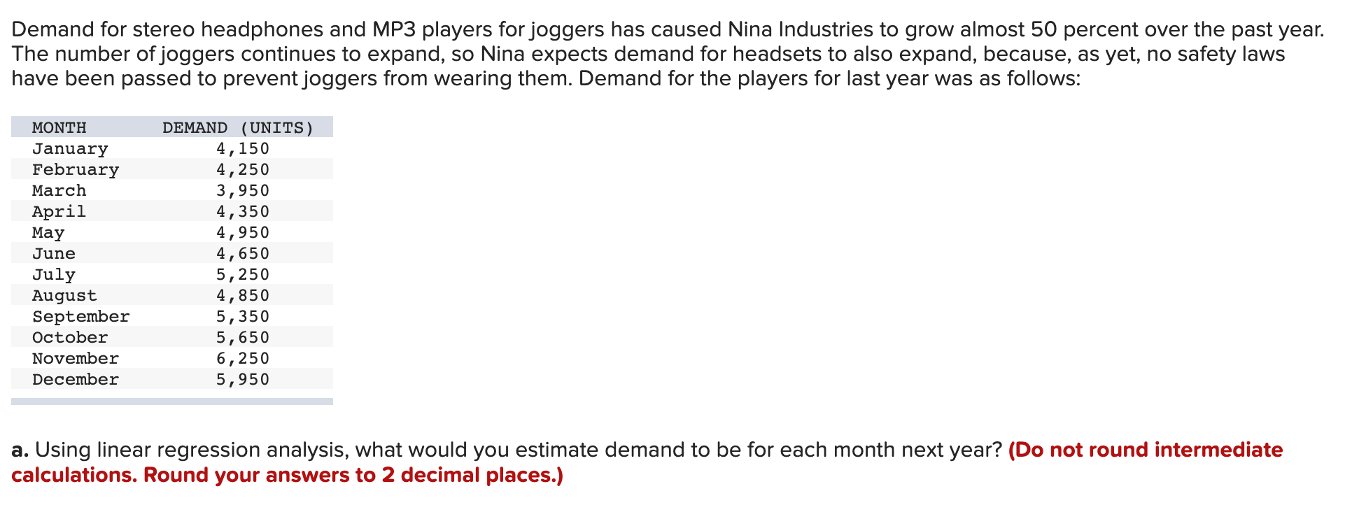 Demand for stereo headphones and MP3 players for