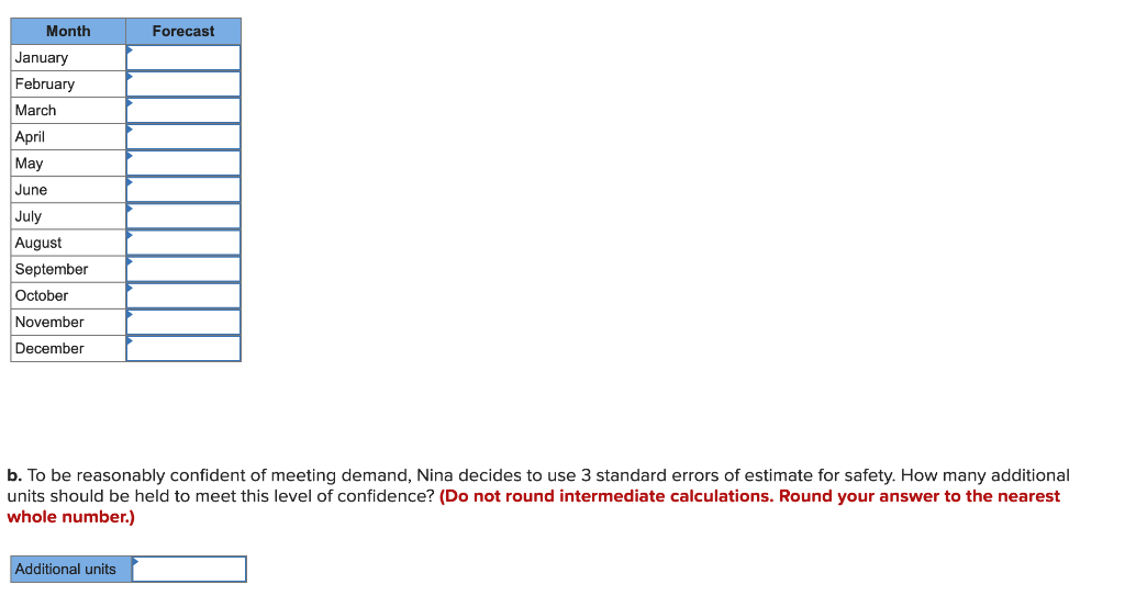 Demand for stereo headphones and MP3 players for