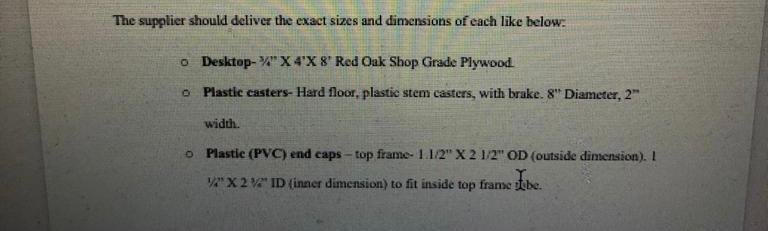 , based upon the Presidents concerns your team