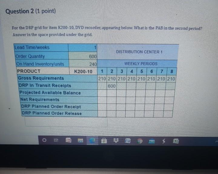 Question 2 (1 point) For the DRP grid for item