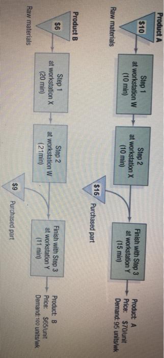 i loose already three posts for this question ,