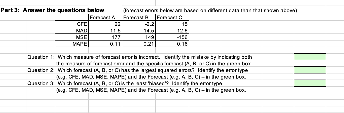 Grading Rubric Average Points Points Possible