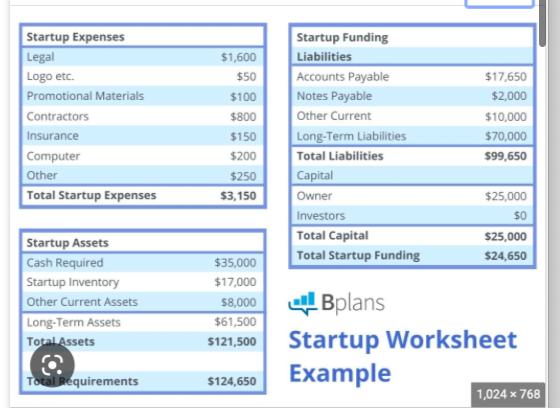 please write about 2 things first make start up