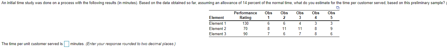 An initial time study was done on a process with