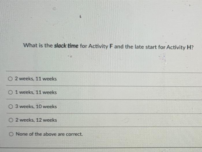 Immediate Normal Minimum ACTIVITY Crash Costs