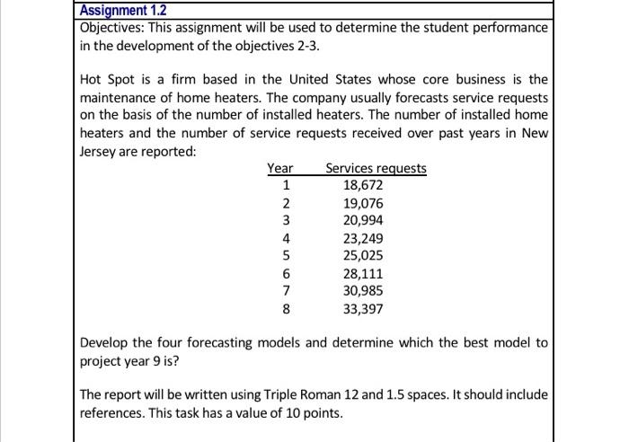 Assignment 1.2 Objectives: This assignment will