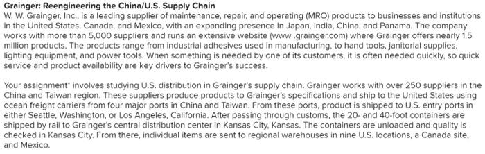 please explain how to do this! any help is