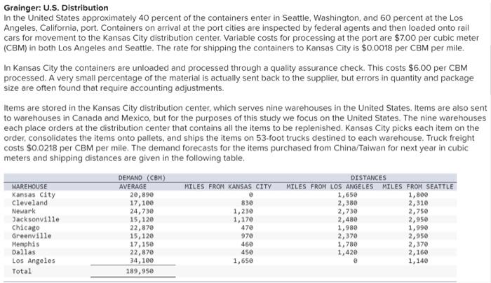 please explain how to do this! any help is