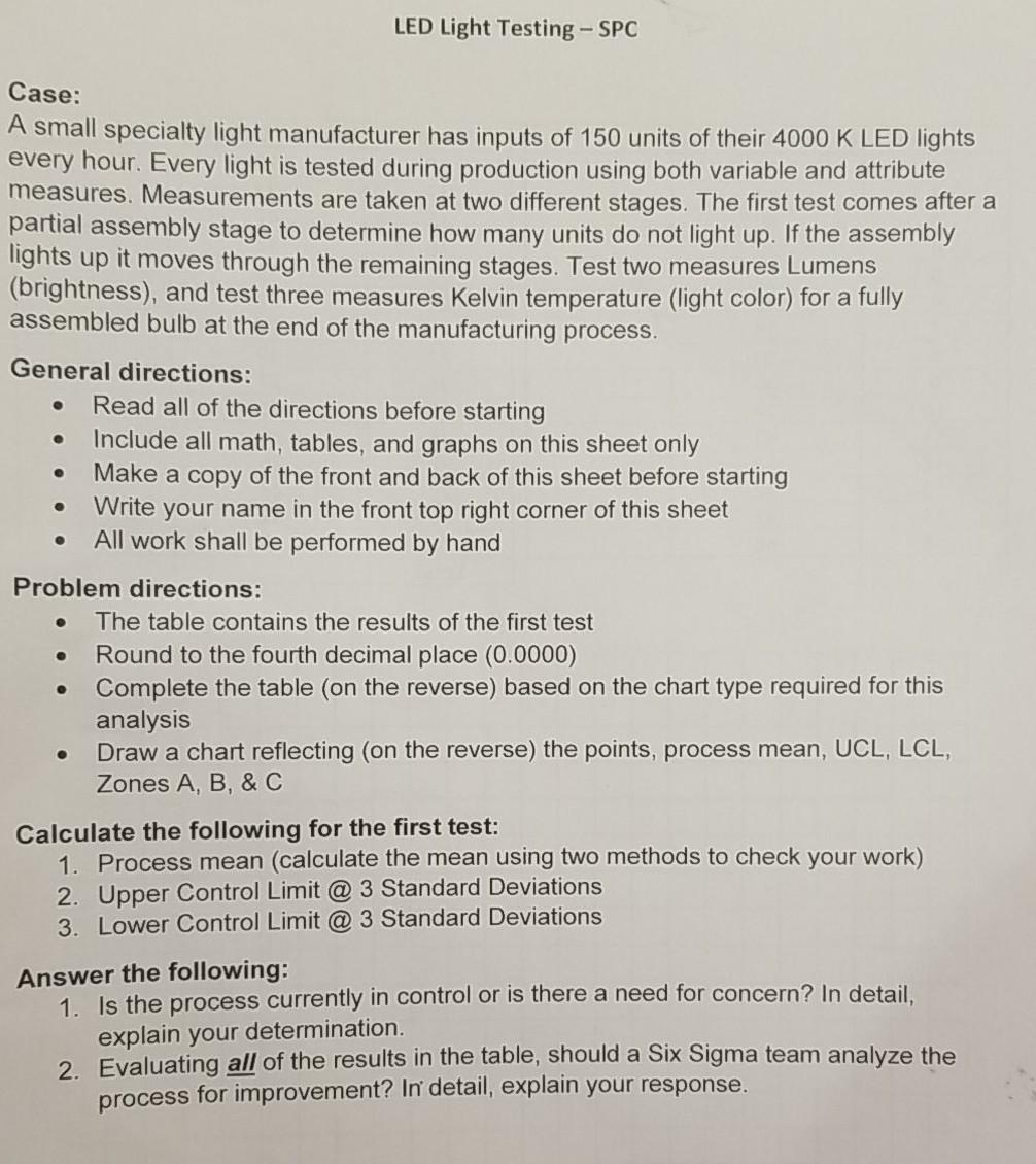 Old MathJax webview I know it is only 3 questions
