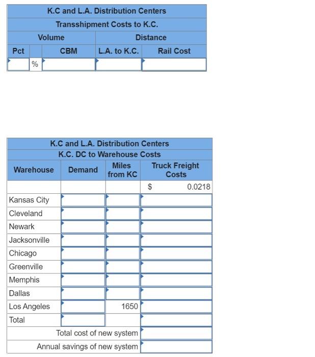 please explain how to do this! any help is