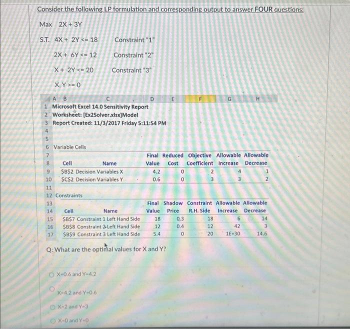 Consider the following LP formulation and