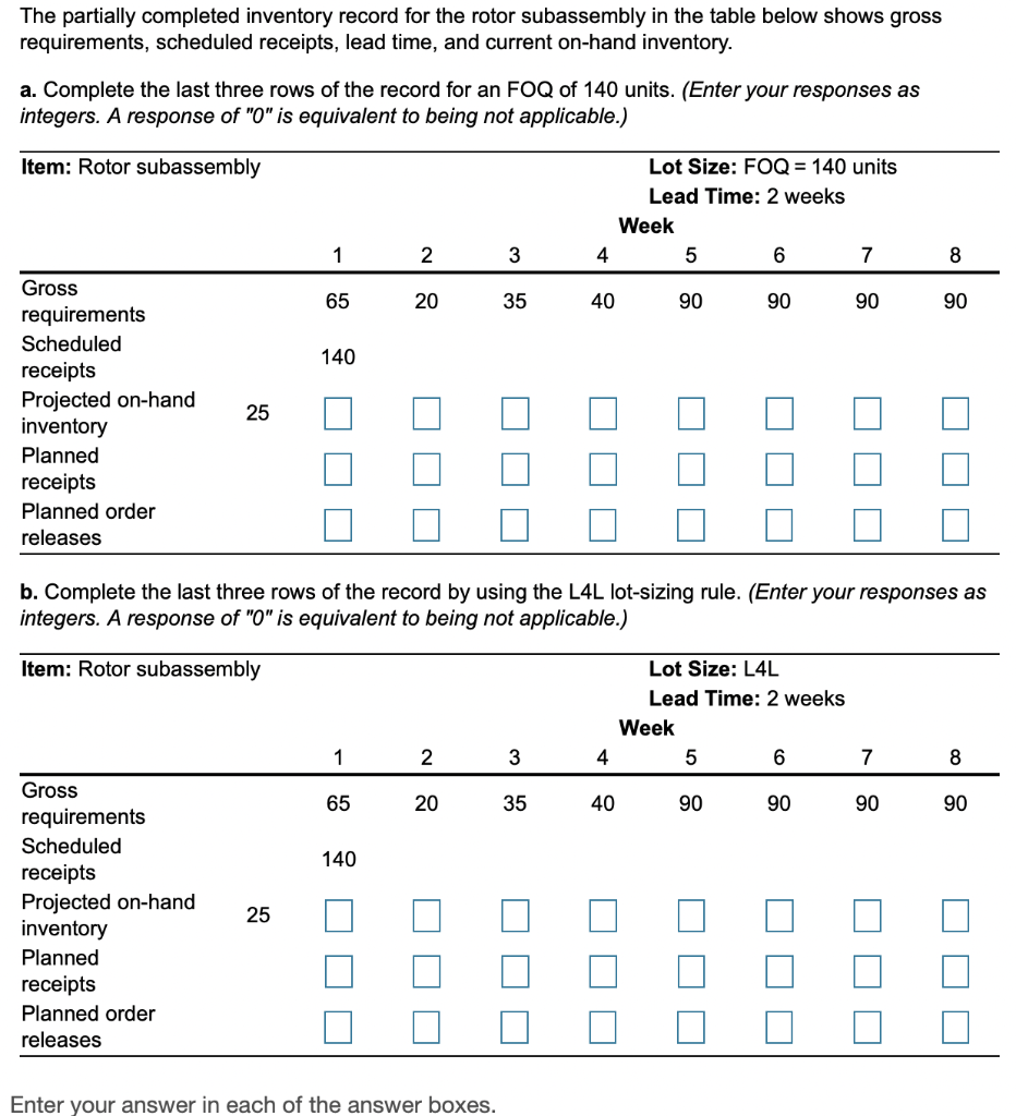 The partially completed inventory record for the