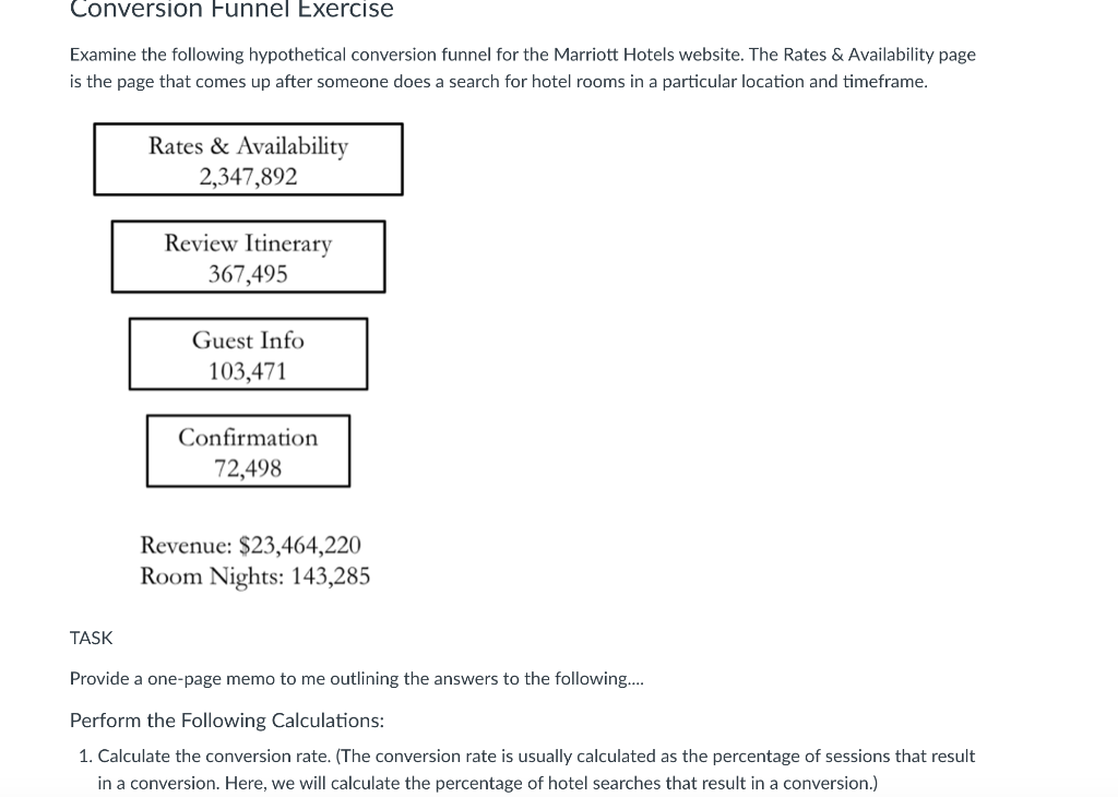Conversion Funnel Exercise Examine the following