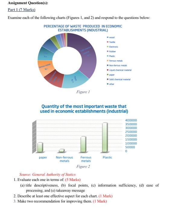 2. Describe at least one effective aspect for