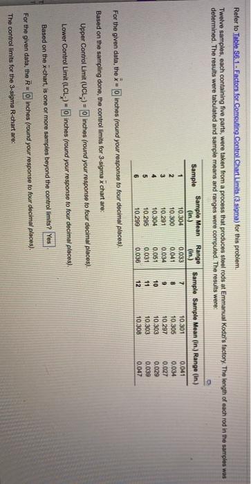 Refer to Table S61Factors for Computing Control