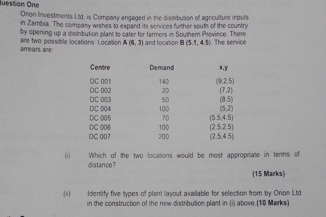 Orion Investments Ltd, is Company engaged in the