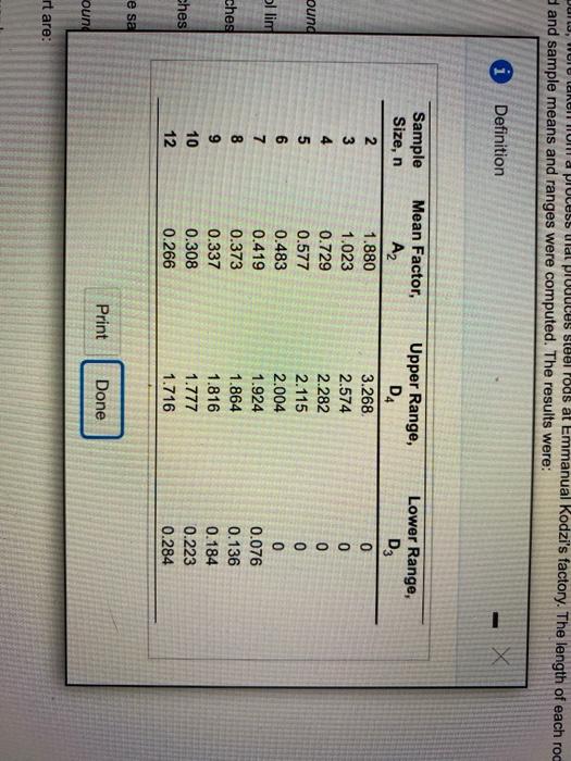 Refer to Table S61Factors for Computing Control