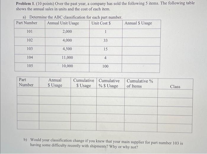 please help me Problem 1. ( 10 points) Over the