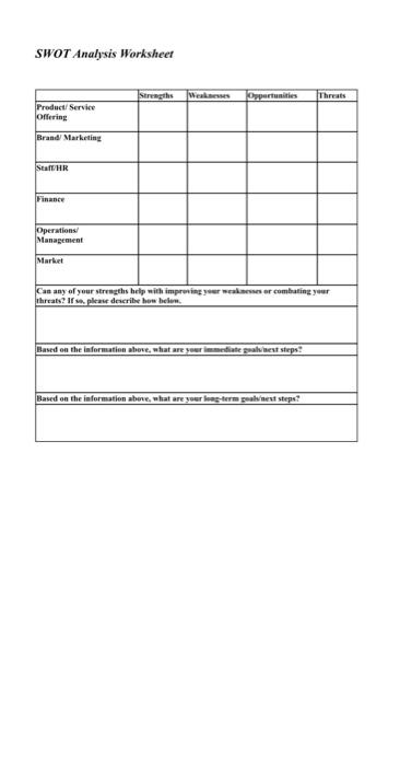 SWOT Analysis Worksheet Strengths We