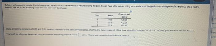 Salles wagers pour Boote how grown eyership in