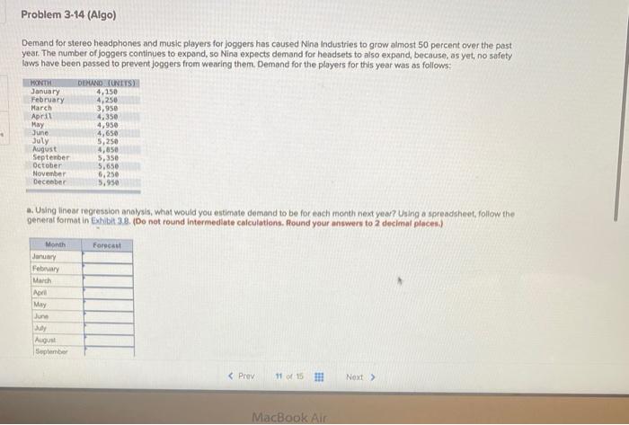 help please Problem 3-14 (Algo) Demand for stereo