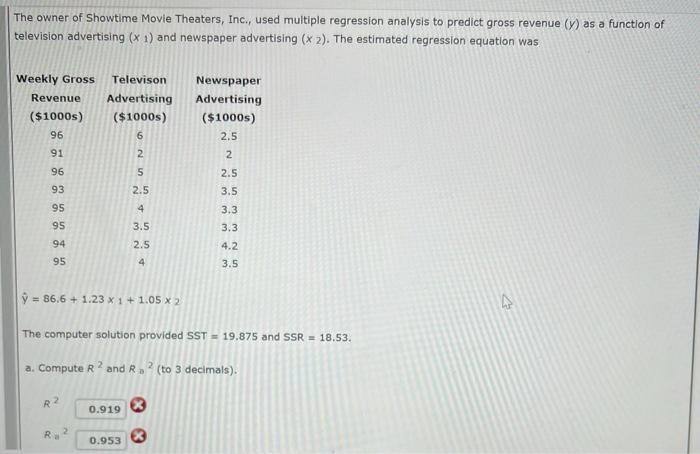 The owner of Showtime Movie Theaters, Inc., used
