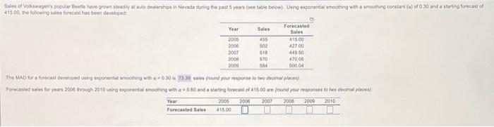 please help!! Year Sales 42700 Sales of