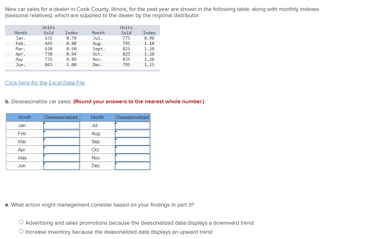 New car sales for a dealer in Cook County,