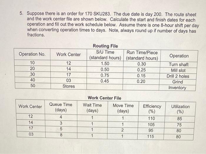 5. Suppose there is an order for 170 SKU283. The