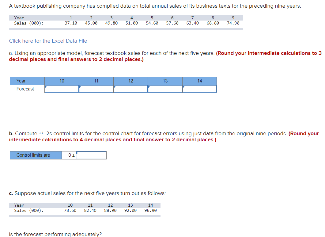 A textbook publishing company has compiled data