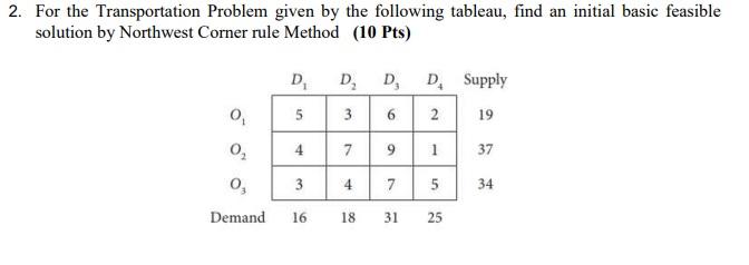 2. For the Transportation Problem given by the