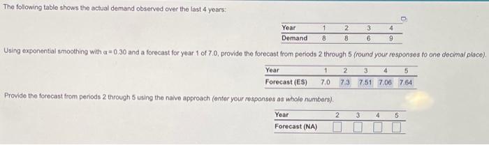 please help!! The following table shows the