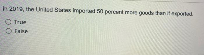 In 2019, the United States imported 50 percent