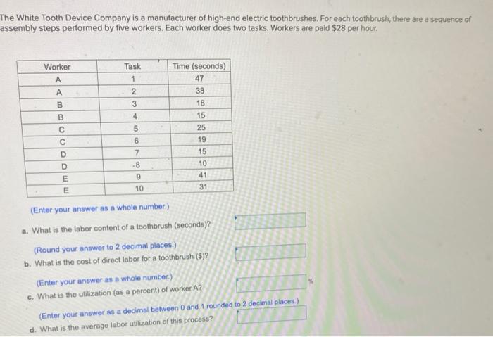 The White Tooth Device Company is a manufacturer