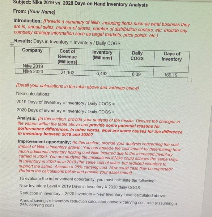 Compare 2020 Days on Hand results to the 2019