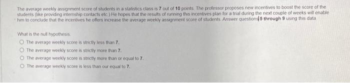 The average weekly assignment score of students