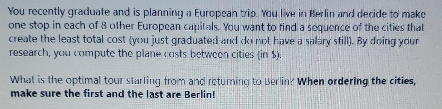 You recently graduate and is planning a European