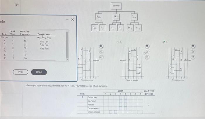 Help with part C please! teguest lor each parent