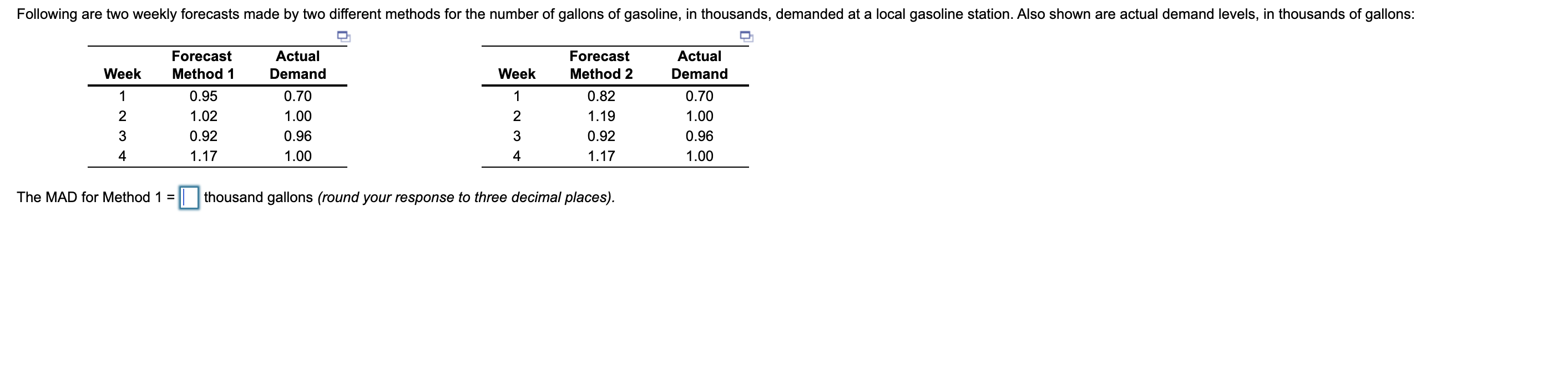 Following are two weekly forecasts made by two