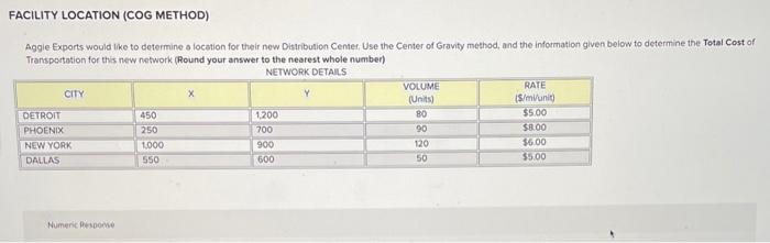 Aggie Exports would like to determine a location