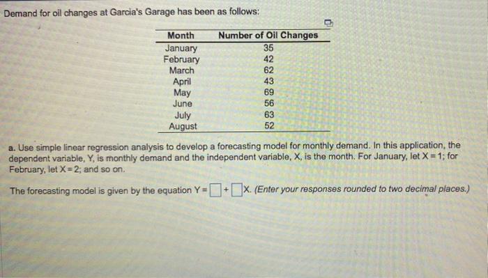 Demand for oil changes at Garcia's Garage has