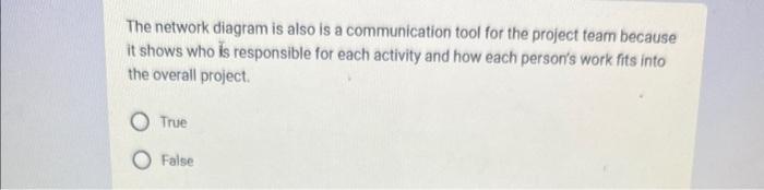 plzz slove right now The network diagram is also