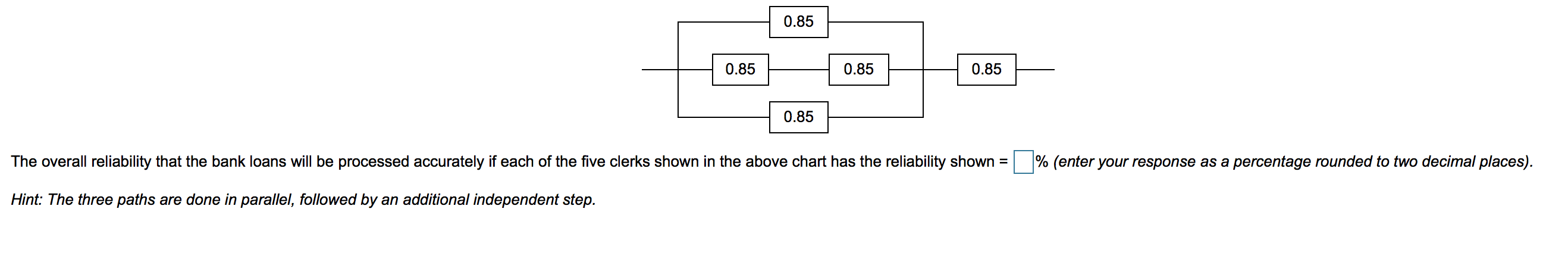 0.85 0.85 0.85 0.85 0.85 The overall reliability