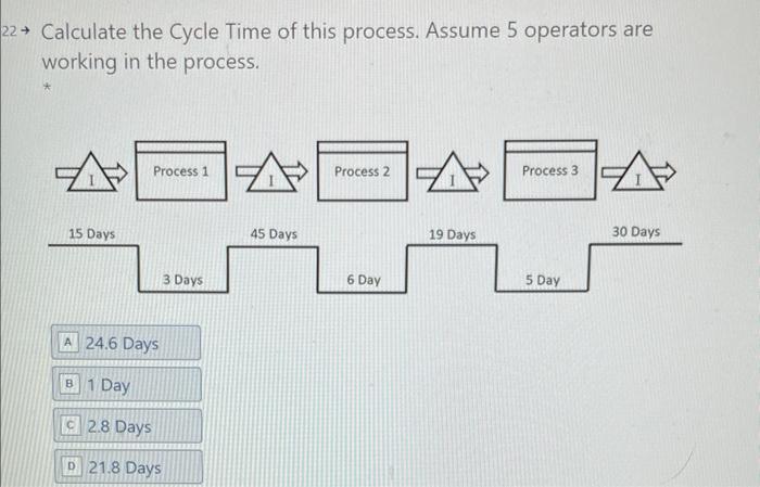 Calculate the Cycle Time of this process. Assume