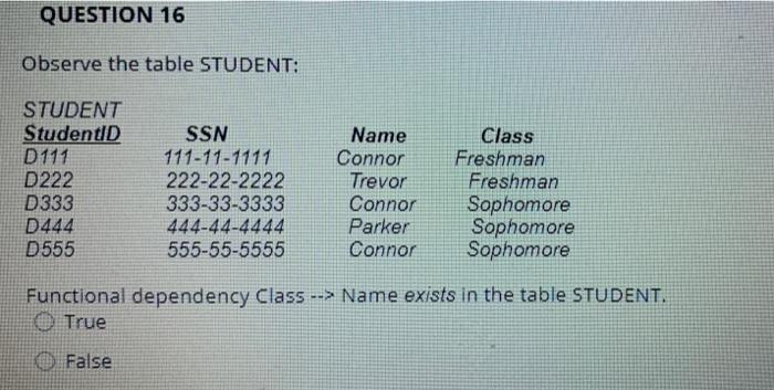 QUESTION 16 Observe the table STUDENT: STUDENT