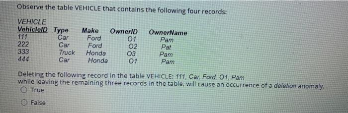 QUESTION 16 Observe the table STUDENT: STUDENT
