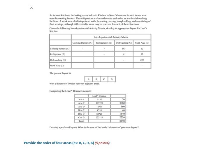 As in most kitchets, the haking ovens in Lori's